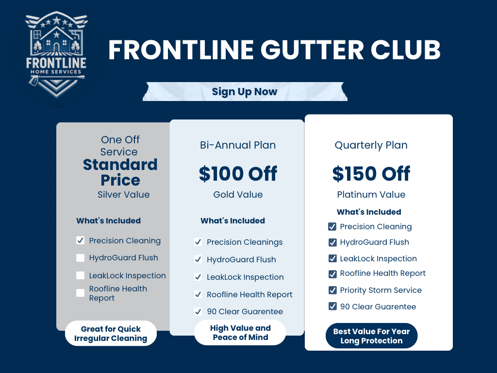Frontline gutter club